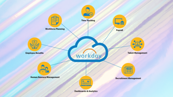 Workday Advance Studio Training (Live Online)