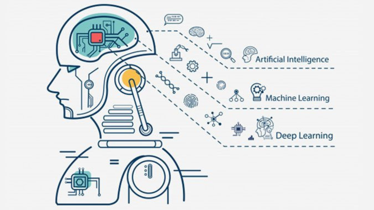 Data science