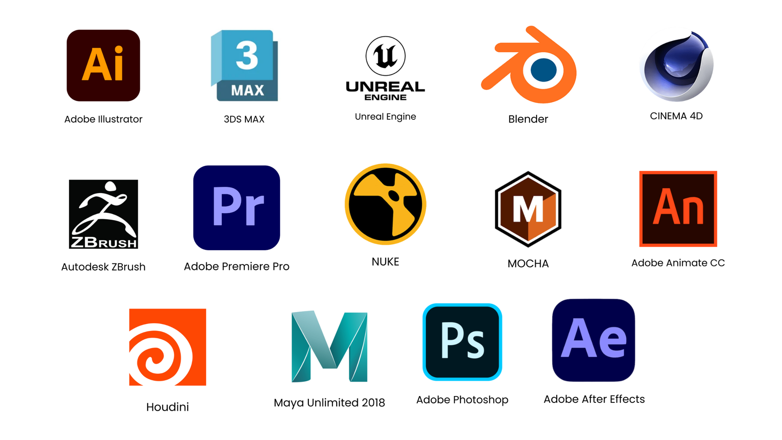 Advanced Diploma in Motion Graphic Design
