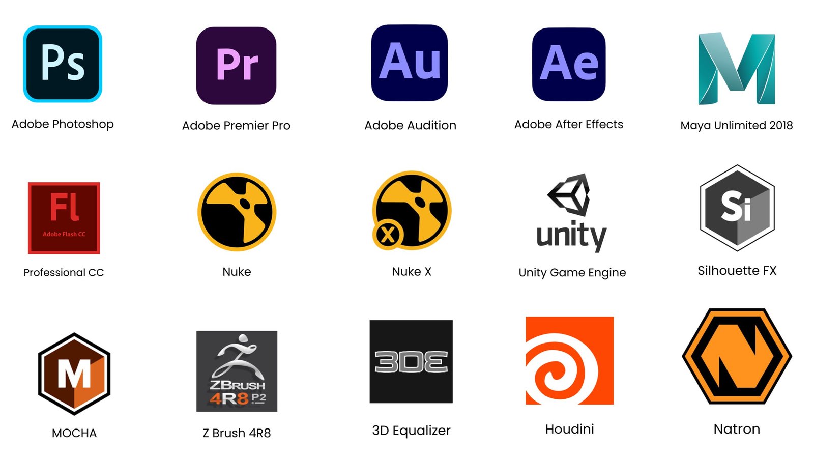 Animation, VFX, and Gaming (AVG) by KAE Education