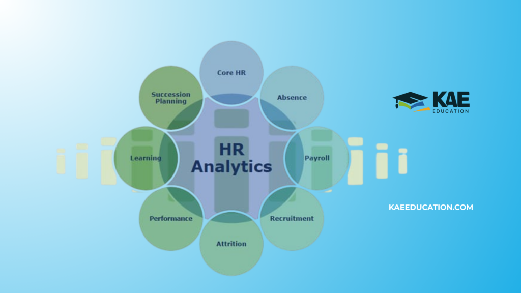 HR analytics