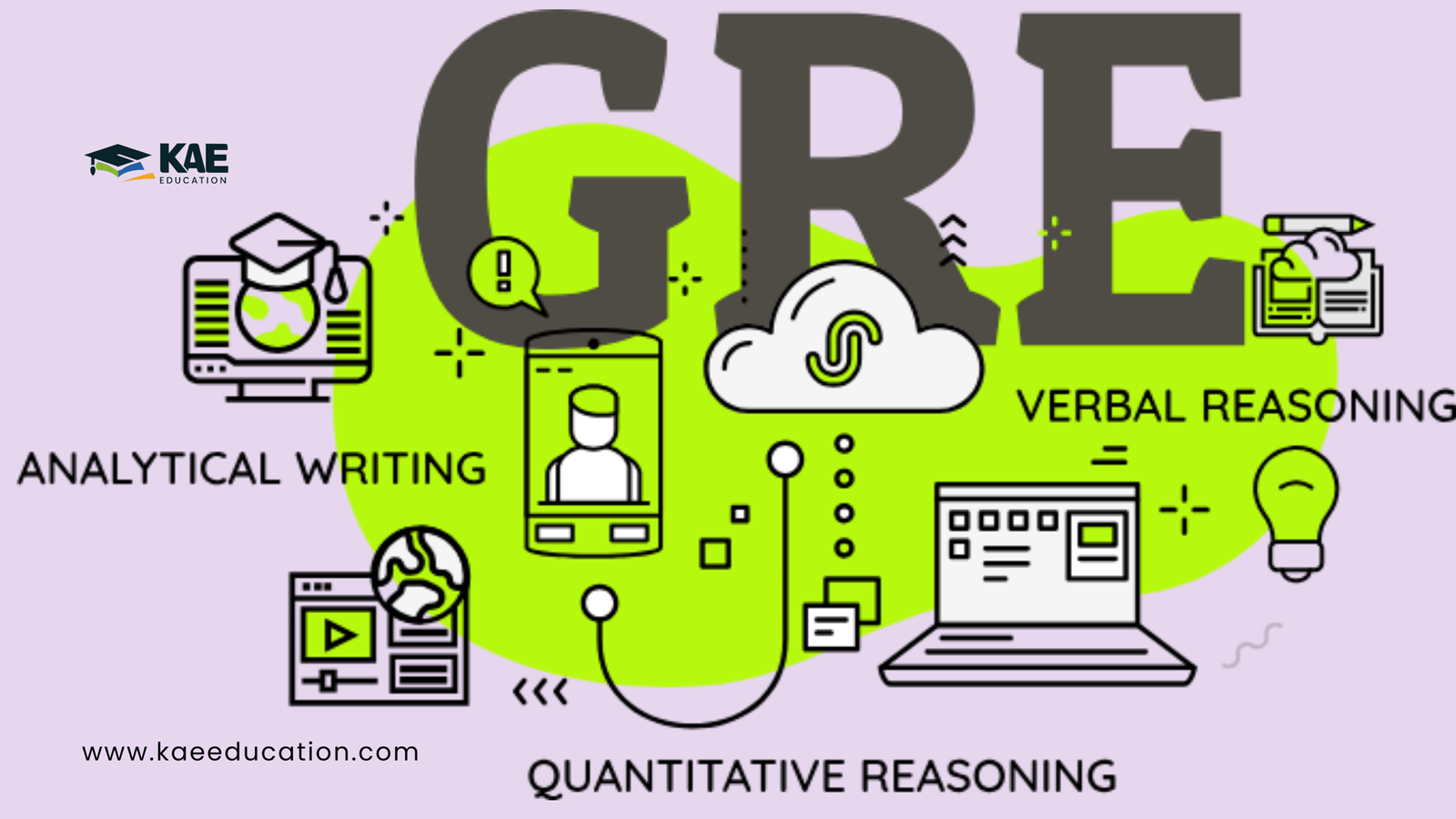 GRE preparation