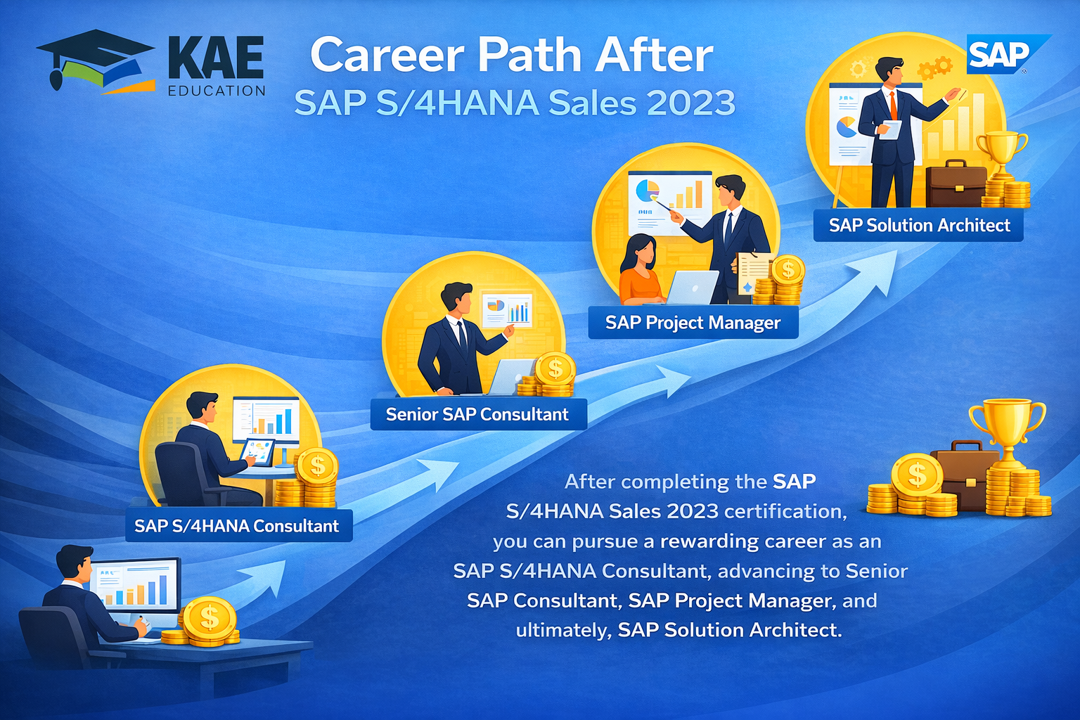 Career Path SAP SD