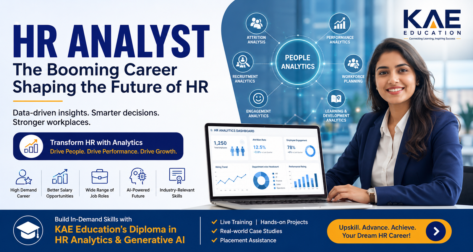 HR Analytics